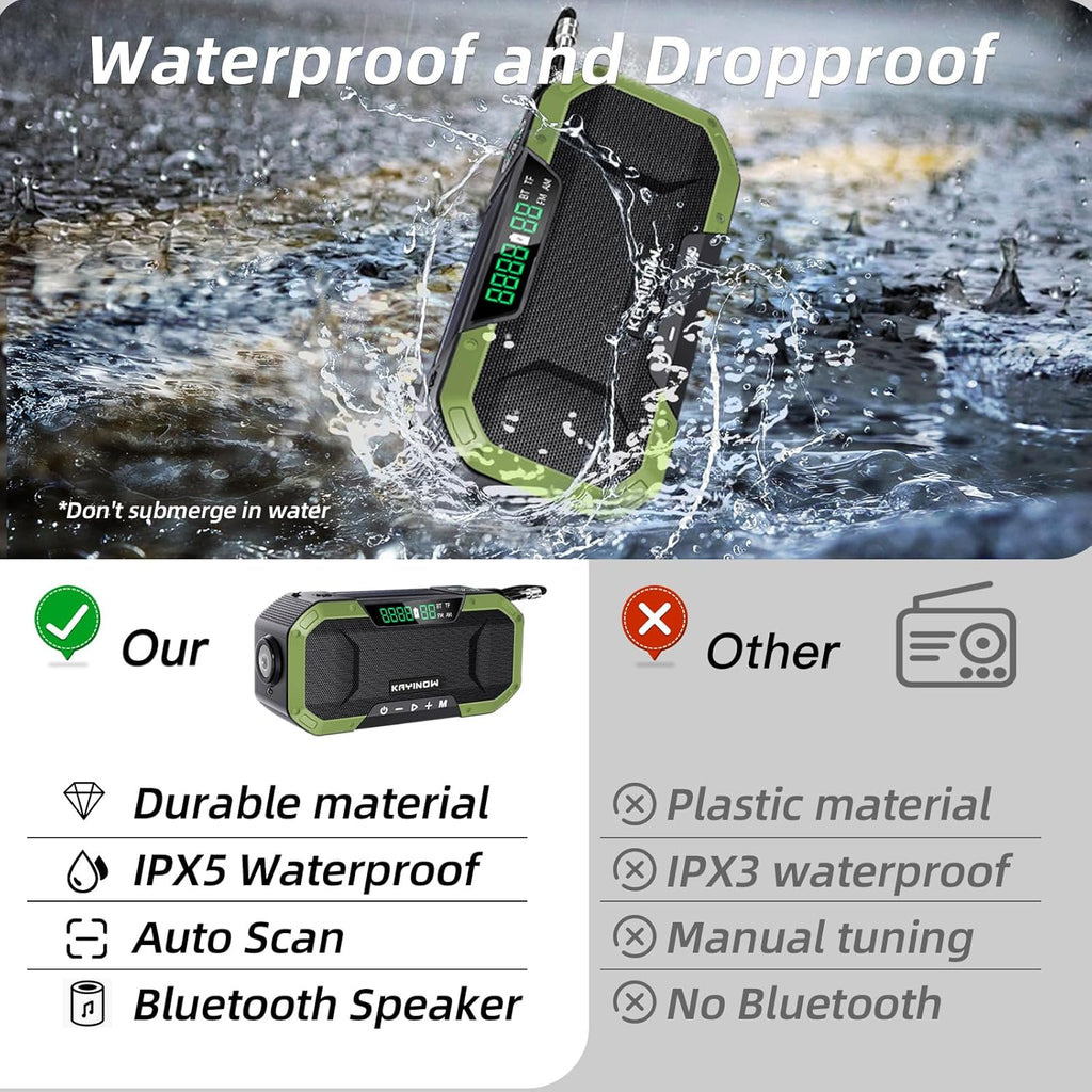 Hand Crank Solar Power Emergency Radio with Waterproof Bluetooth Speaker,Portable AM FM NOAA Weather Radio,5000Mah/18500Mwh Rechargeable, Phone Charger,Flashlight,Sos,Survival Storm Camping